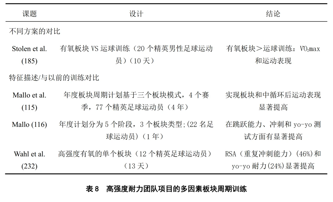 青少年篮球爱好者综合训练方案_0